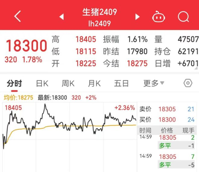 社交网络大败局，互联网没有赢家