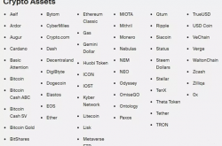 为求生存 GPU矿工或将渲染能力租给PC游戏用户