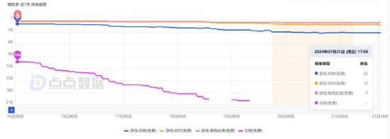 期货市场波动预警：如何从资讯洪流中捕捉有效信号