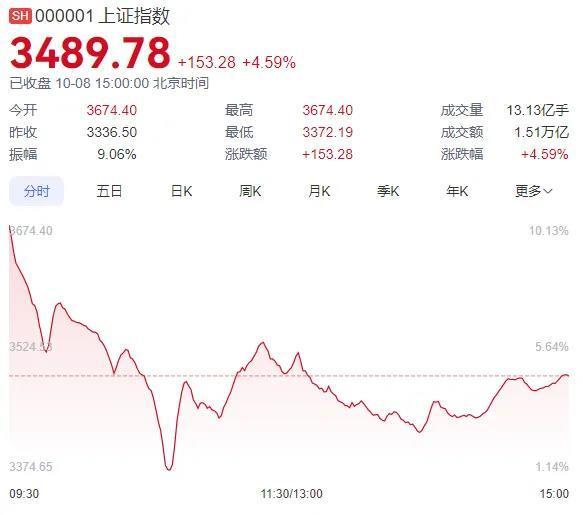 跨市场资讯套利：信息差中的利润捕捉