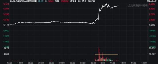 贸易顺差的结构性成因与未来展望