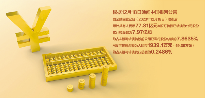 场内市场：现代金融体系的流动心脏