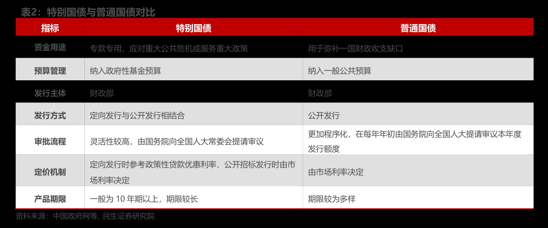 深港通：资本市场互联互通的重要里程碑