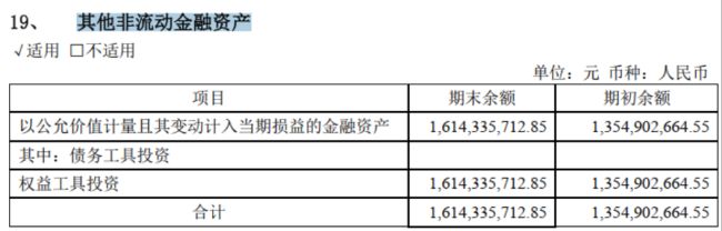 基金投资新趋势：多元配置应对市场波动