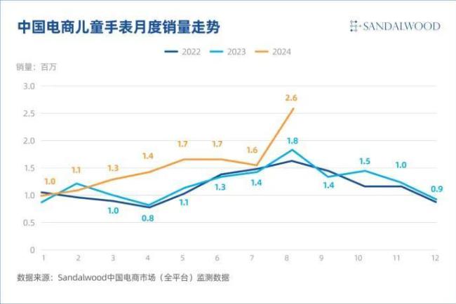 注册制改革重塑资本市场生态