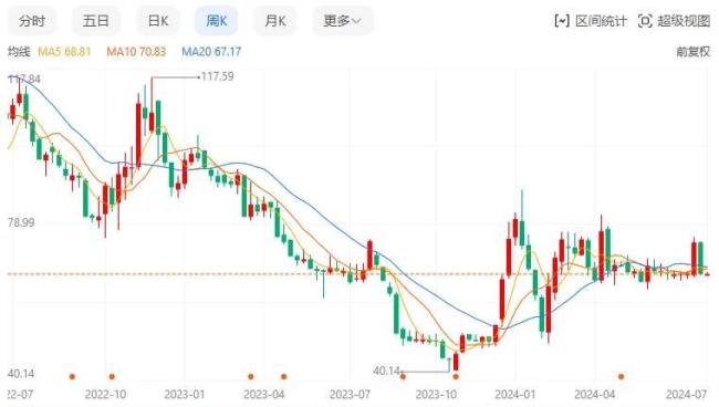 万能险：灵活与保障的金融平衡艺术