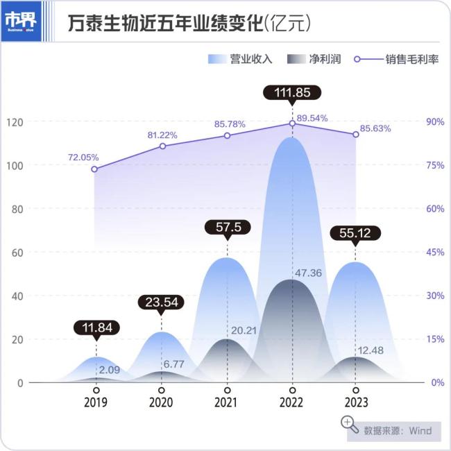 养老金入市：机遇与挑战并存的投资新篇章