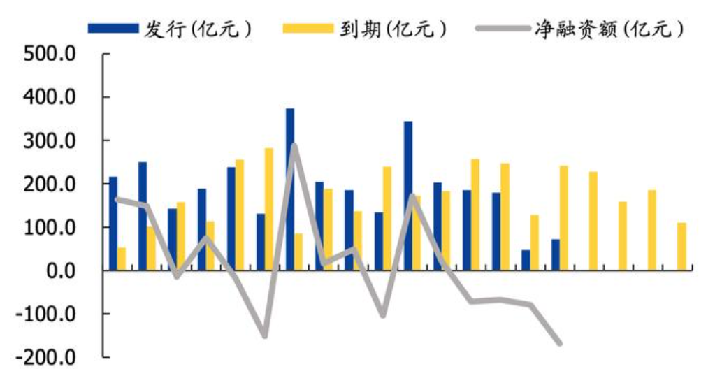 2025 年 8 月 16 日财经新闻：市场动态与政策影响交织